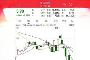 开云官网登录入口网页版截图2